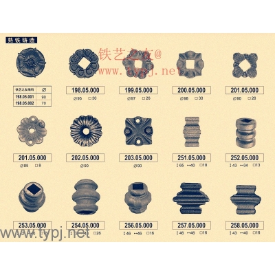 Wrought iron perforated parts